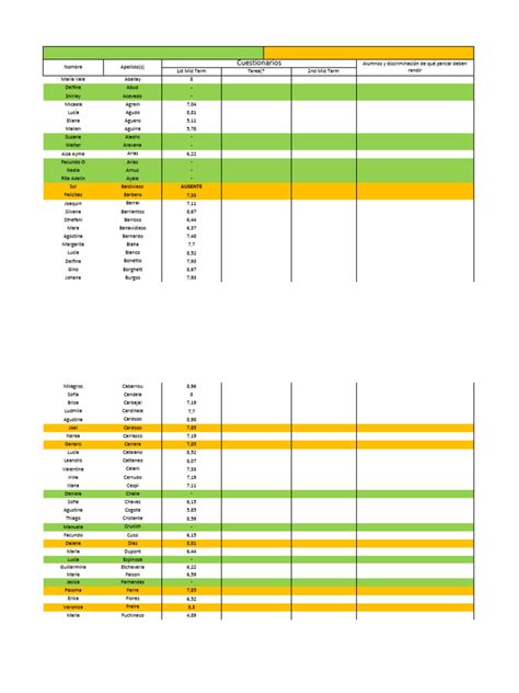 Resultados De Exámenes Y Asistencias Pdf
