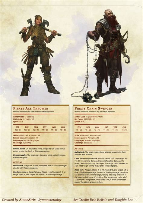 Pirates Dnd 5e Homebrew Dandd Dungeons And Dragons Dnd Monsters