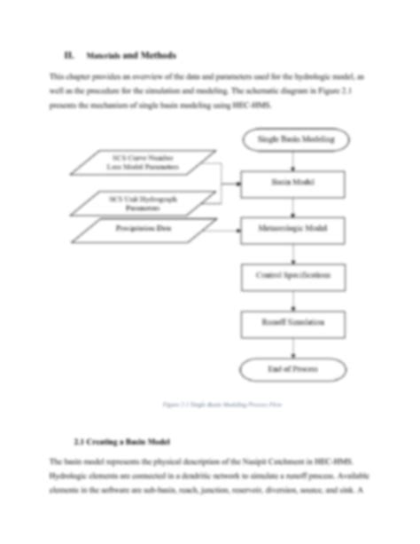 Solution Rainfall Runoff Model Using Hec Hms Single Basin Modeling