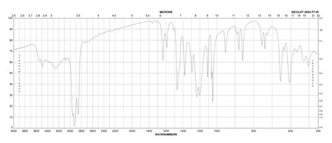 Dihydroxy Benzenedisulfonic Aci Ir