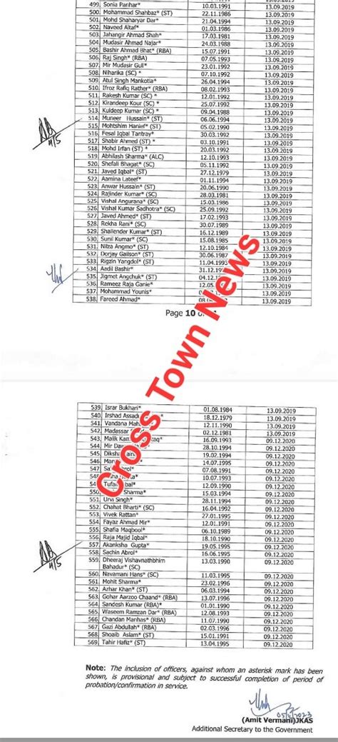 J K Govt Issues Final Seniority List Of Junior Scale Officers