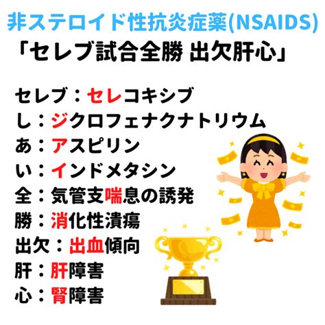 非ステロイド性抗炎症薬nsaids 代表的なもの 副作用 覚え方 語呂合わせ｜＊看護国試ゴロ＊看護師国家試験対策 絶対合格するぞ！