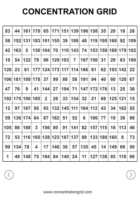 Concentration Grid App Concentrationgrid Focus Grid A K A