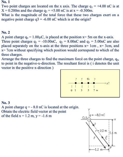 Solved No Two Point Charges Are Located On The X Axis Chegg