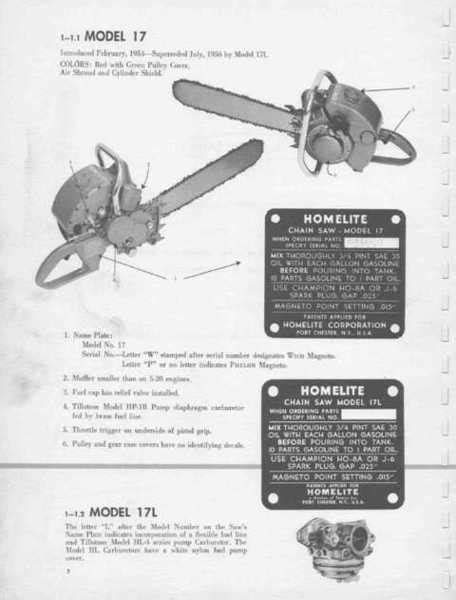 Vintage Homelite Chainsaw Downloadable Pdf Service Repair Manual