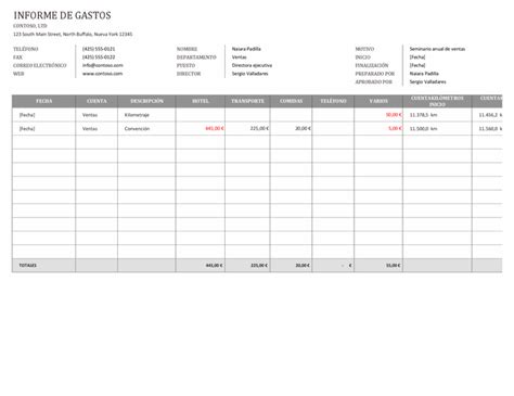 Enfermedad Prescribir Descubrir Gastos Para Iniciar Una Empresa Ex