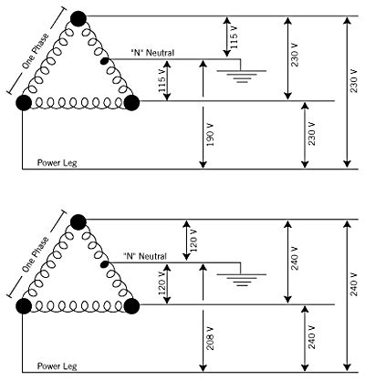 Wye Delta Motor Connection Diagram - Electrical Wiring Work