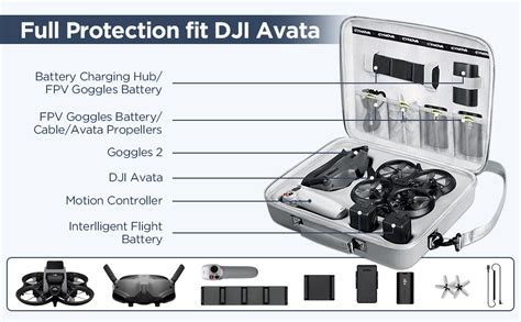 Cynova Carrying Case For Dji Avata Pro View Combo 進階套裝收納包 Trippro