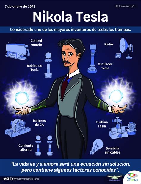 Universum Museo On Twitter Und Acomohoy Fallece Nikola Tesla