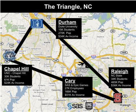 The Makings Of A Tech Ecosystem Triangle Nc Deep Dive