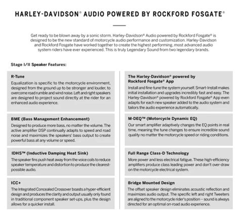 Harley Davidson Audio Powered By Rockford Fosgate Stage Ii Fairing