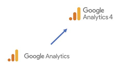 Allt du behöver veta inför bytet från Google Analytics UA till GA4