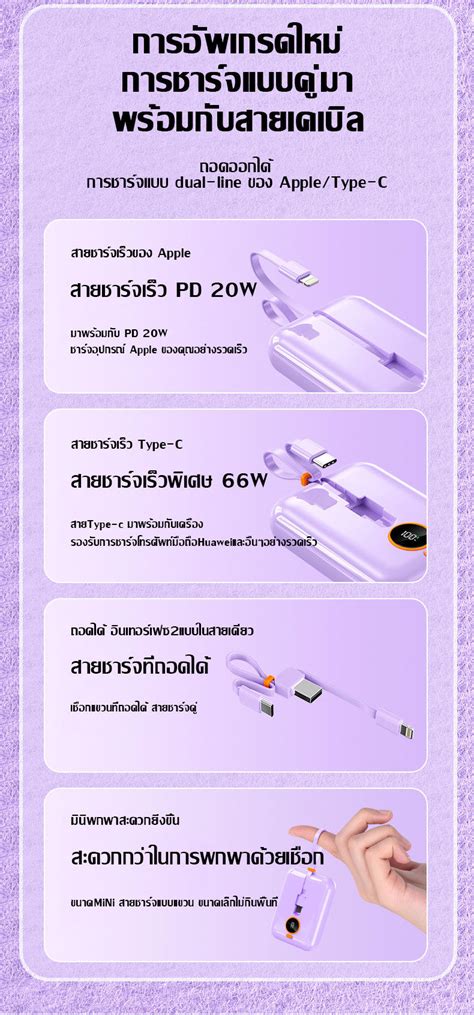 66WชารจเรวสดๆSUNESY พาวเวอรแบงค30000mAh แบตสำรอง ของแท Power