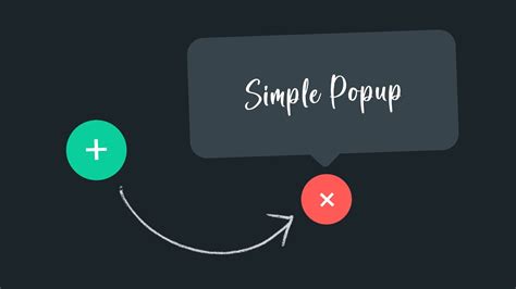 Simple Animated Popup Box With Html Css Javascript Onlinetutorialsyt