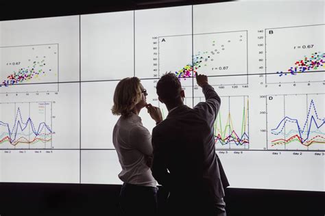 Market Research for the Financial Services Industry