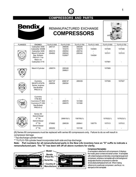 Bendix Brake Valve Chart A Visual Reference Of Charts Chart Master