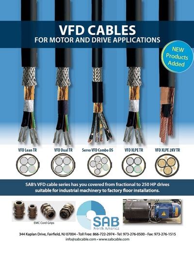 Sab Cable Technicon