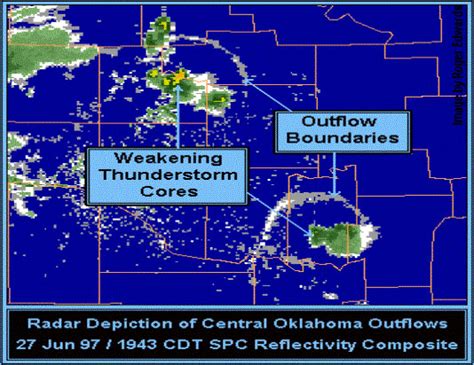 NEXRAD Forecasting of Severe Weather at NASP - A map