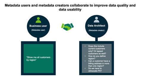 What Is Metadata Management LaptrinhX News