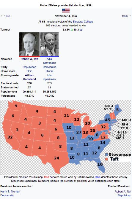 AH 1952 Election by extremefluttershy on DeviantArt