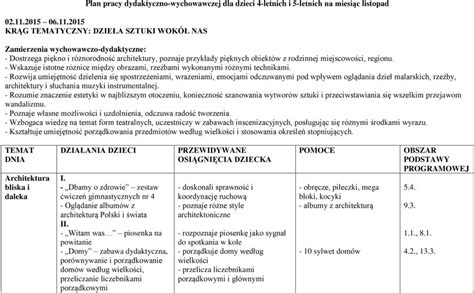 Plan Pracy Dydaktyczno Wychowawczej Dla Dzieci Letnich I Letnich Na