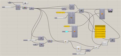 Grasshopper Rhino Linear Dimension Missing Plane Input Grasshopper