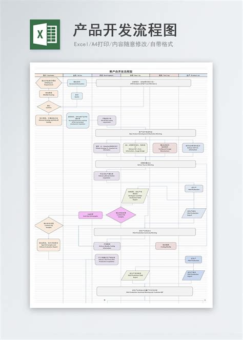新产品开发流程图excel模板图片 正版模板下载400141064 摄图网