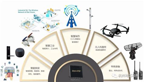 5g 射频芯片研发商 “地芯科技”完成近亿元 A 轮融资 站长资讯网