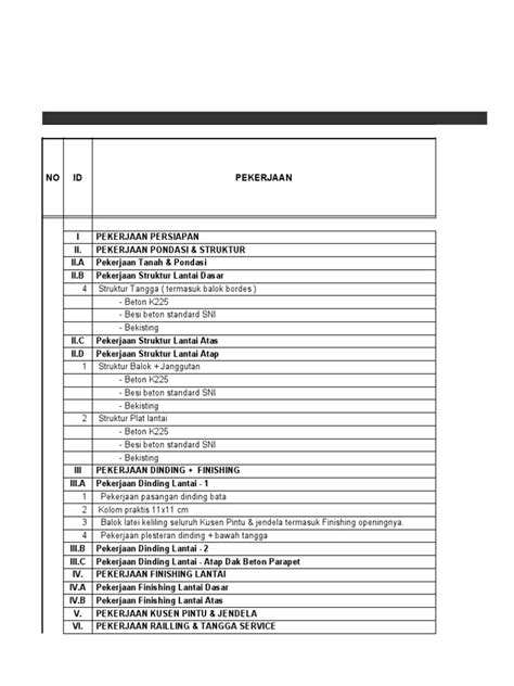 Rencana Kerja Mingguan Proyek Pdf