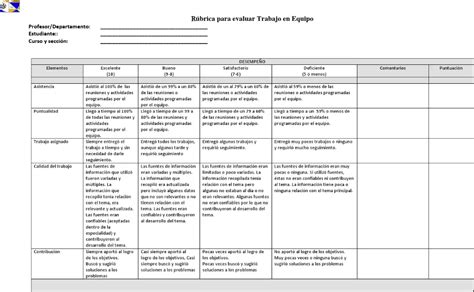 Rubrica Para Evaluar Trabajo Colaborativo Rubricas Ciencia Cognitiva Images