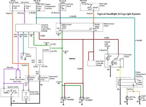 Wiring Headlight Switch Ford Mustang Forum