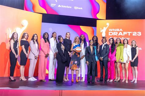 WNBA Draft Recap – NewsTalk New England