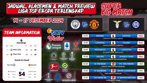 Jadwal Liga Inggris Live Sctv Manchester City Vs Manchester United