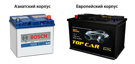 Типы клемм аккумулятора