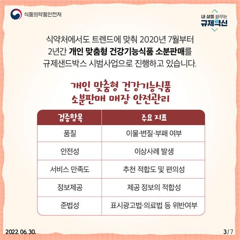 건강기능식품 수사대 개인 맞춤형 건강기능식품 편 강남구청 강남소식 카드뉴스