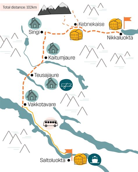 Kungsleden Nikkaluokta To Saltoluokta RevolutionRace