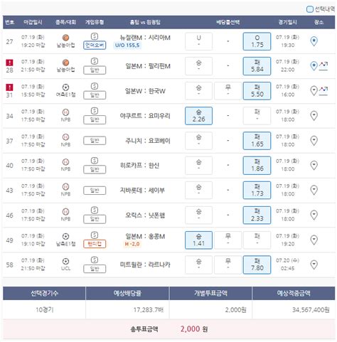 1월3일 스페fa Epl 축구 스포츠 토토 프로토 승부식 2회차 분석 기록용