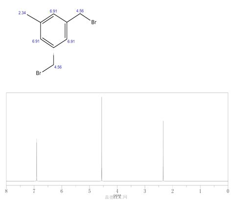 Benzene Bis Bromomethyl Methyl Guidechem