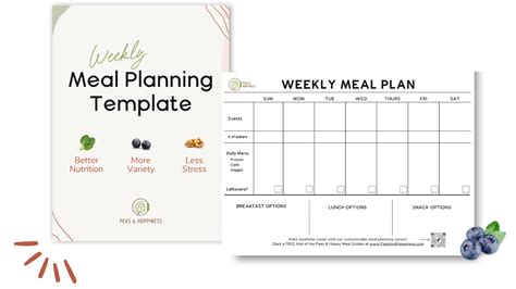 Free Weekly Meal Planning Template Downloadable Printable