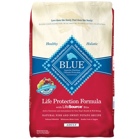 Blue Buffalo Recalls Dog Food - Daily Recall