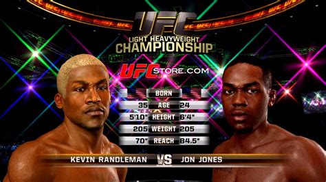 Ufc Undisputed Gameplay Jon Jones Vs Kevin Randleman Youtube