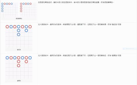 百家樂攻略穩贏打法、必勝公式圖解90玩家賺翻了 好玩娛樂城