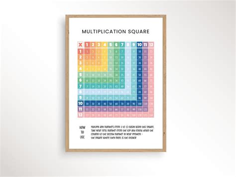 multiplication square times table square multiplication chart