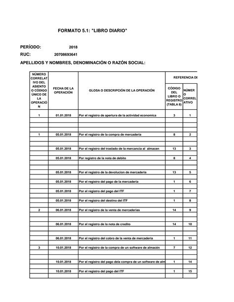 SOLUTION Caso Pr Ctico N 02 Studypool