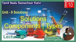 Solutions Components Types Unit 9 Lec 37 Doovi