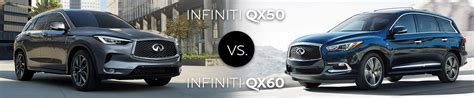 INFINITI QX50 & QX60 Comparison And Differences