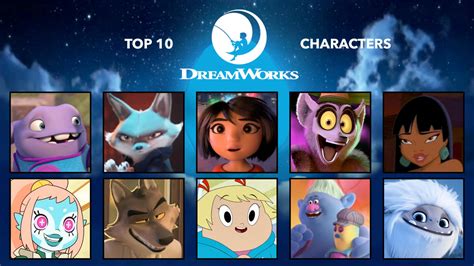 My Top 10 DreamWorks Characters Vol 2 by Tagirovo on DeviantArt