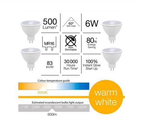 Luce Bella 4 Pack 6w 500lm 60° Warm White Mr16 Led Globe Gld095bx Theitmart