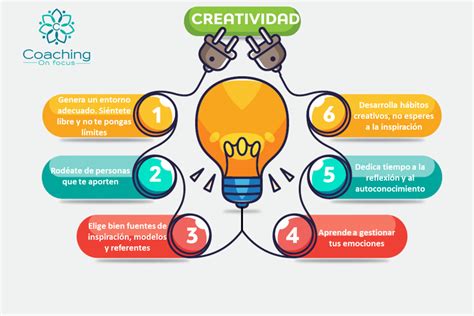 Cómo Desarrollar La Creatividad Psicologistica