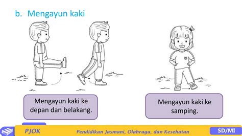 pjok kelas  bab  gerak dasar dicarigurucompptx